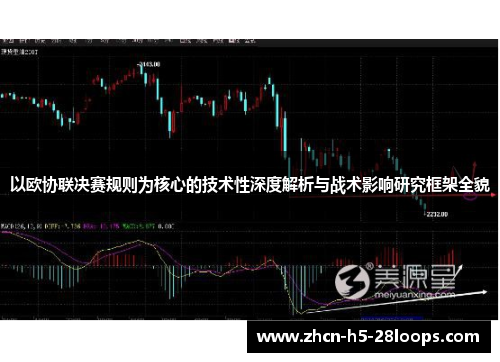 以欧协联决赛规则为核心的技术性深度解析与战术影响研究框架全貌