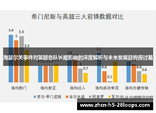 海瑟尔关事件对英超各队长期影响的深度解析与未来发展趋势探讨篇