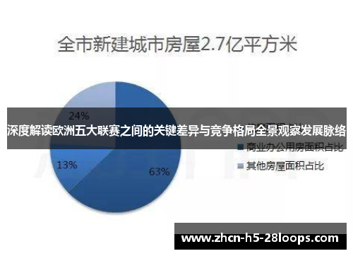 深度解读欧洲五大联赛之间的关键差异与竞争格局全景观察发展脉络